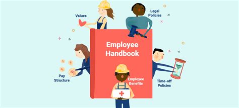 davao portal payroll 2023|Employee Handbook 2 .